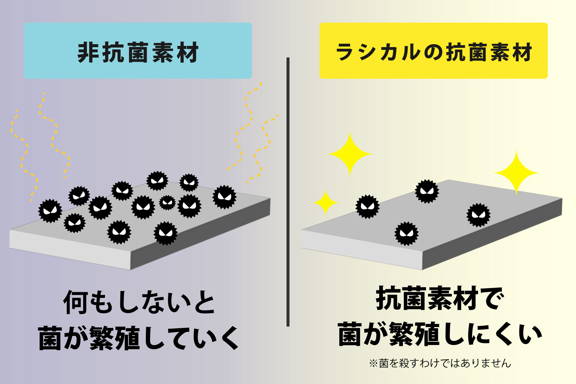 宇宙服断熱、薄さ2mmで寒くない、薄くて軽いグローブ